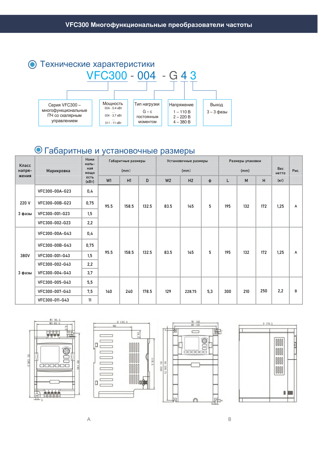 Частотный преобразователь SPUTNIK VEMAX VFC400-160/185-GP43, 160/185 кВт, 380 В 3ф