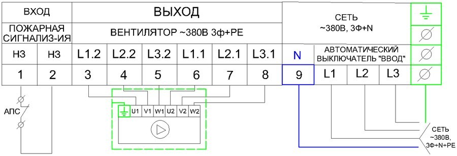Щит управления вентилятором AIRS ЩУВ-380-5,5