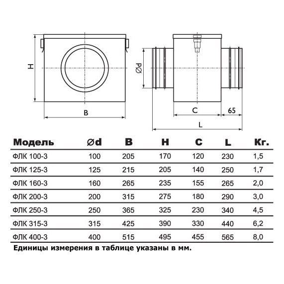 ФЛК-315 фильтр