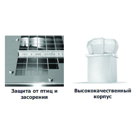 ROOF-V-355 E4 30 вентилятор крышный