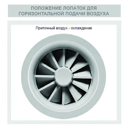 SVR-350 диффузор вихревой