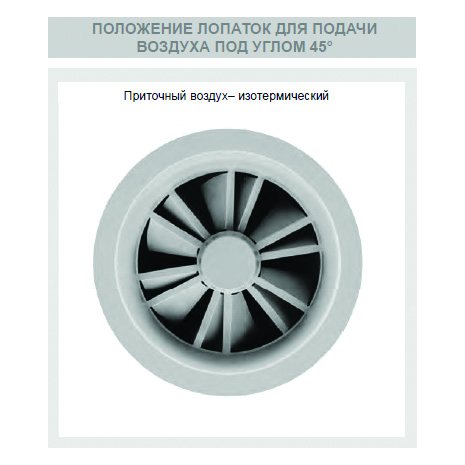 SVR-315 SS304 диффузор вихревой