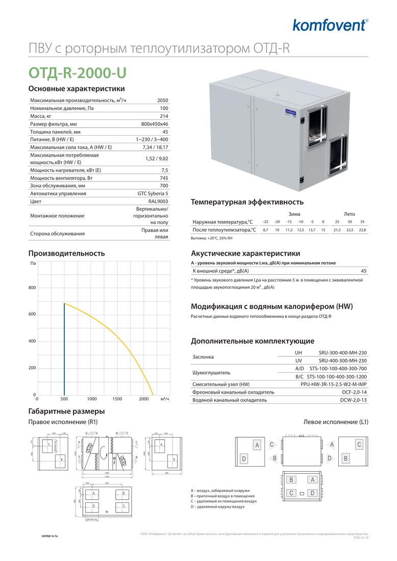 Приточно-вытяжная установка Komfovent ОТД-R-2000-U-E (ротор SL/A, фильтры F7/M5)
