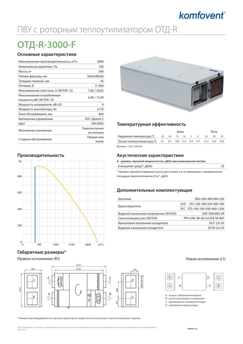 Приточно-вытяжная установка Komfovent ОТД-R-3000-F-W/SVK (ротор L/A, фильтры F7/M5)