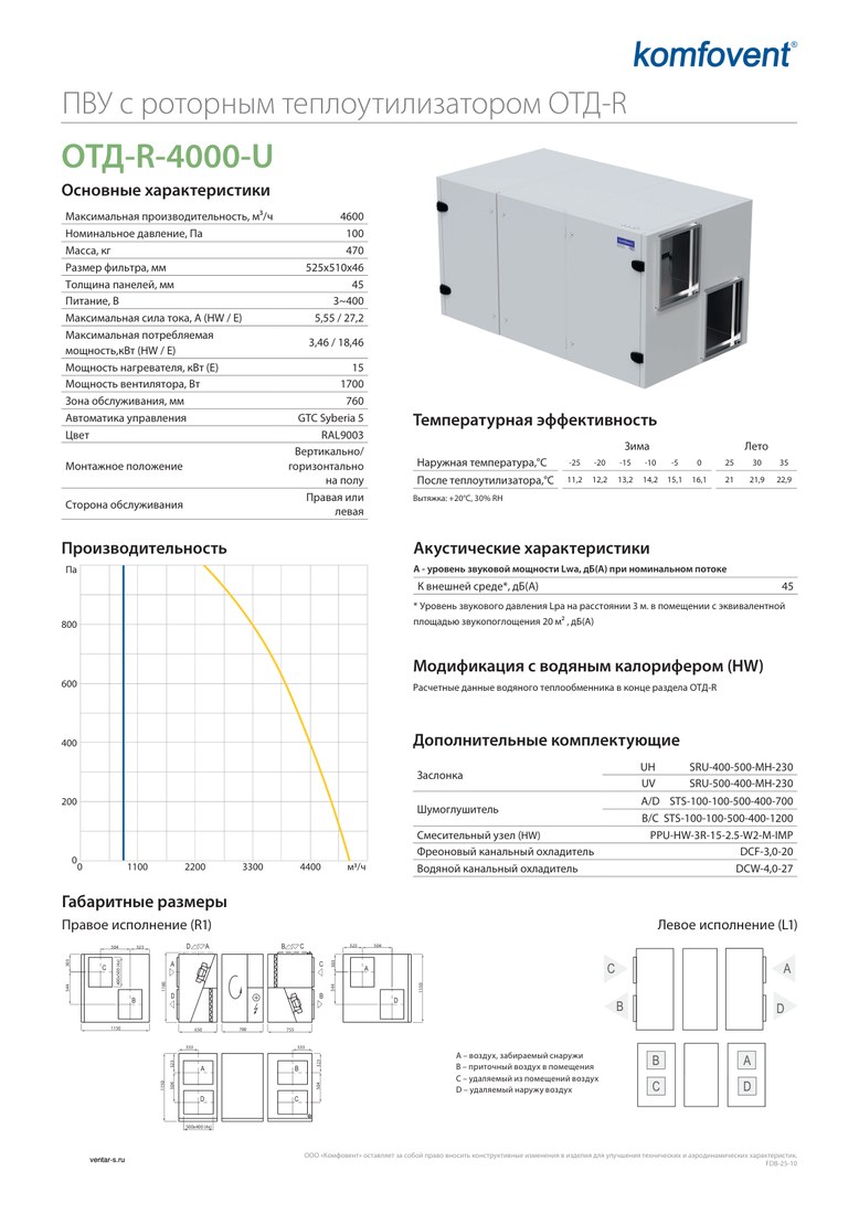 Приточно-вытяжная установка Komfovent ОТД-R-4000-U-HW (ротор L/A, фильтры M5/M5)