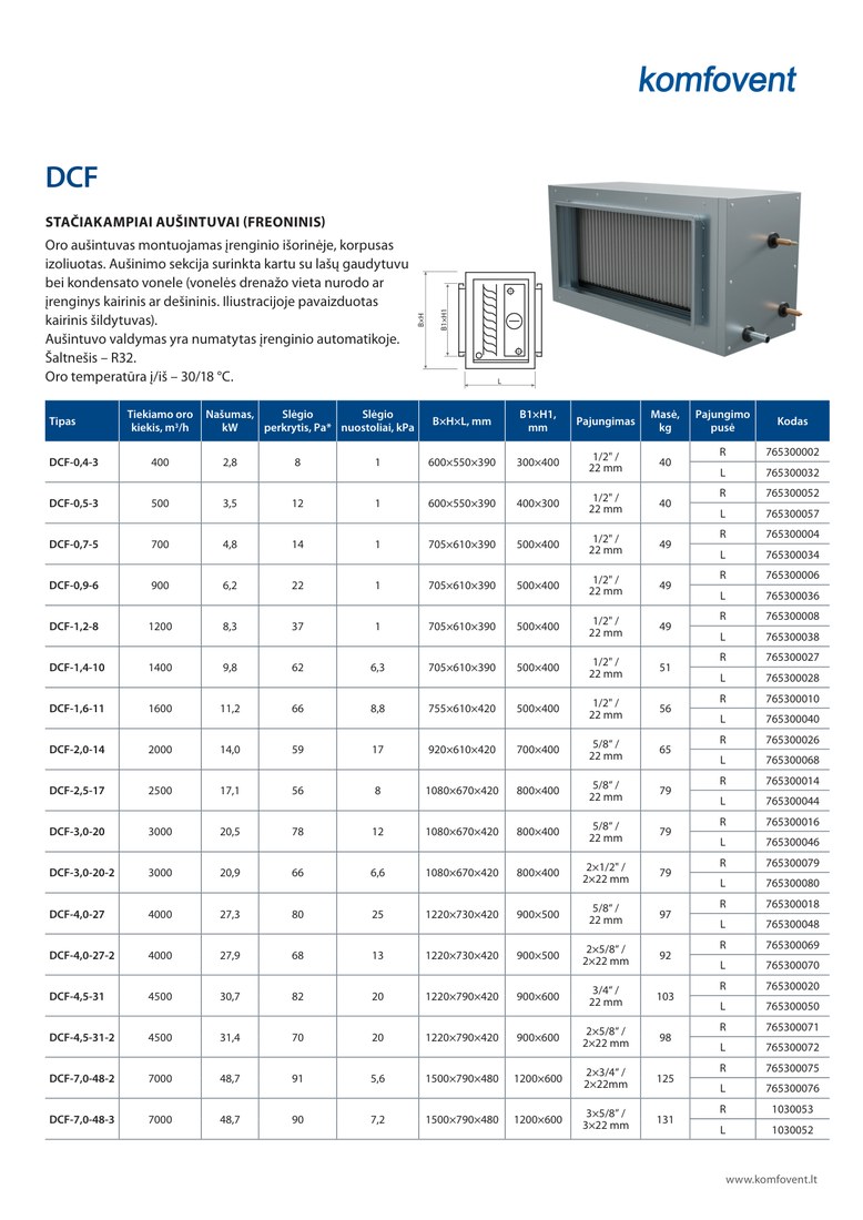 Канальный фреоновый охладитель Komfovent DCF-2,0-14
