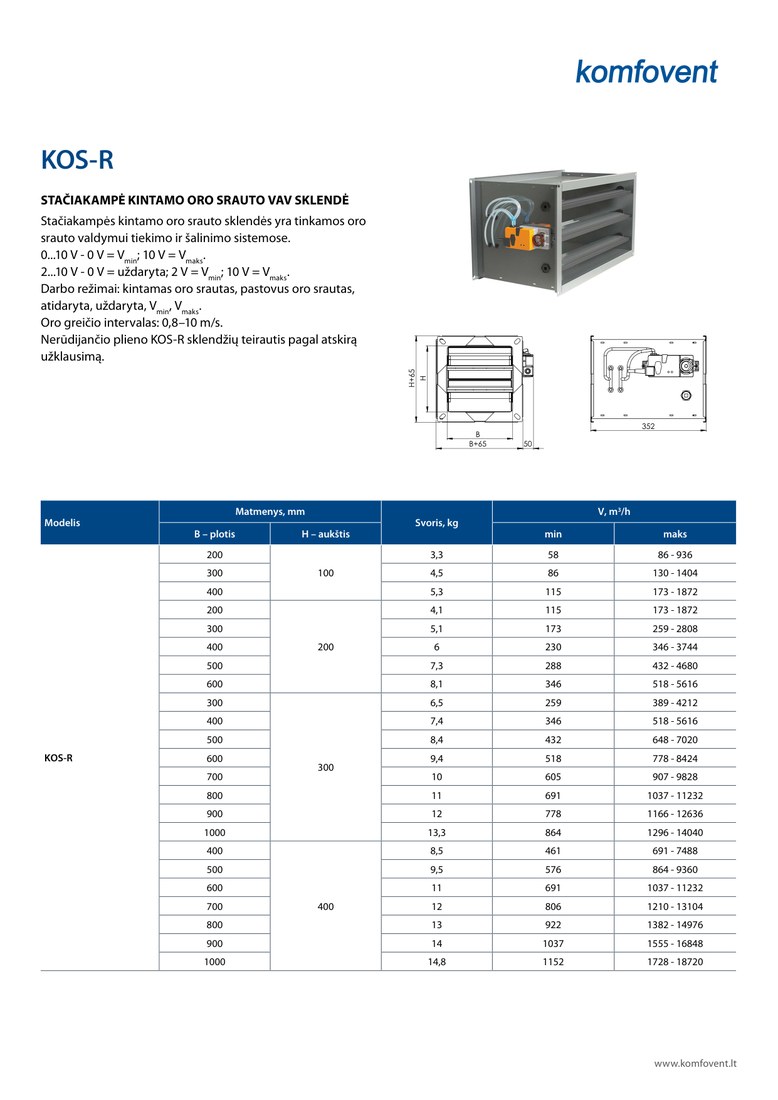Прямоугольный VAV-клапан Komfovent KOS-R-200-400