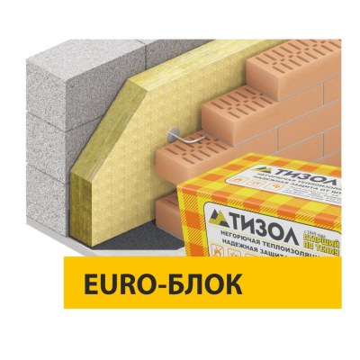 Плиты для стен БЛОК