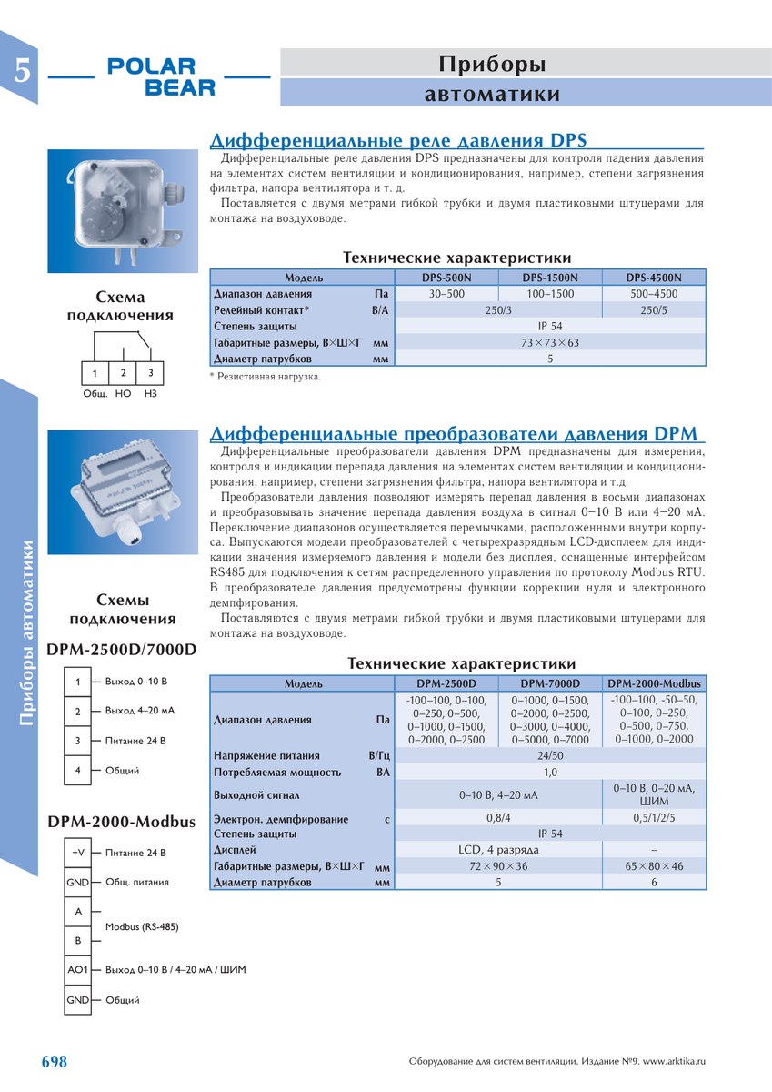 Дифференциальные преобразователи давления DPM
