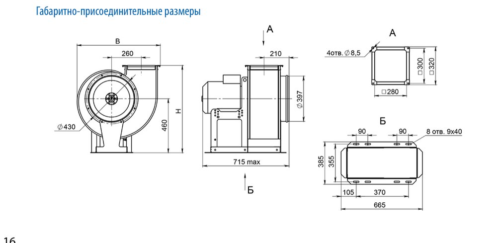 Вентилятор радиальный ВЦ 4-70-4-75 Тепломаш