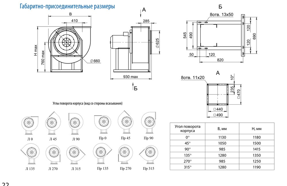 Вентилятор радиальный ВЦ 4-70-6,3-22 Тепломаш