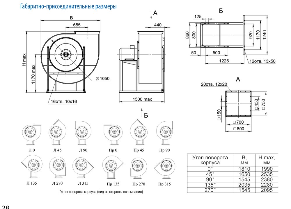 Вентилятор радиальный ВЦ 4-70-10-185 Тепломаш