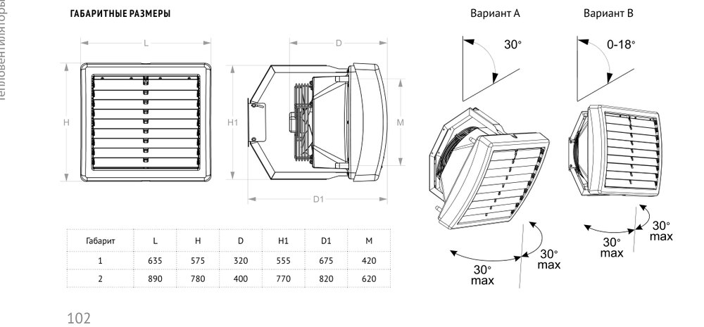 Водяной тепловентилятор КЭВ-32M3,5W2 Тепломаш