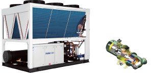 Винтовой чиллер Haier CI0720PANF с воздушным охлаждением
