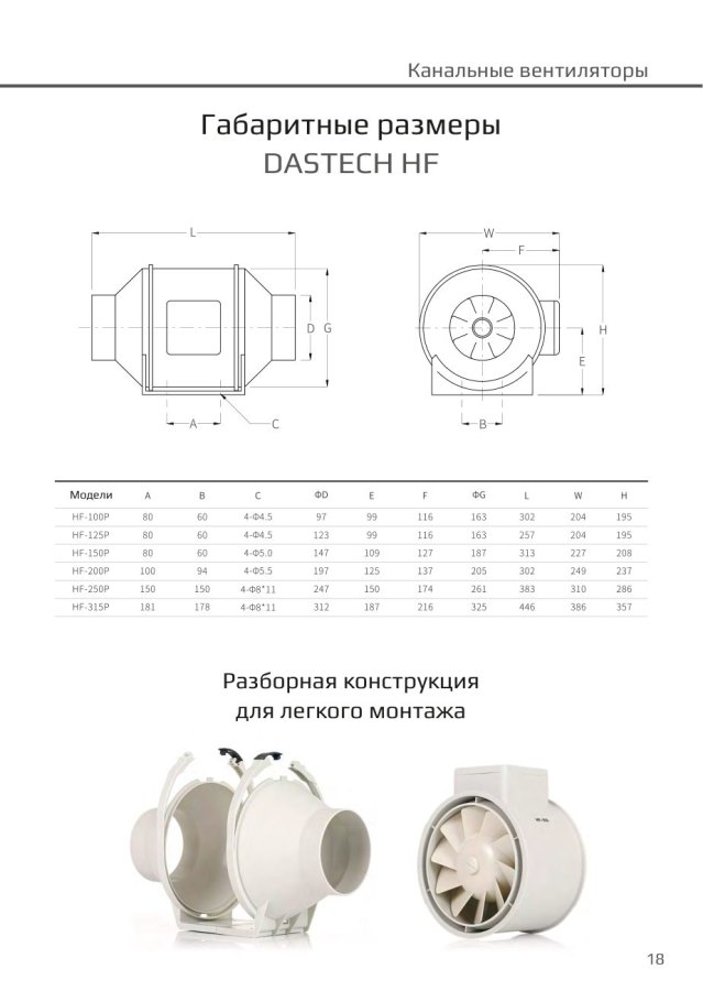Канальный вентилятор Dastech HF-250PEZE, Ø250 мм, 1650 м³/ч