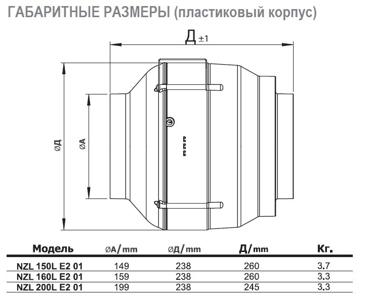 NZL-315 E2 10 вентилятор канальный — Габаритные размеры
