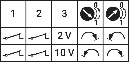 NM24A-SR — Схема подключения
