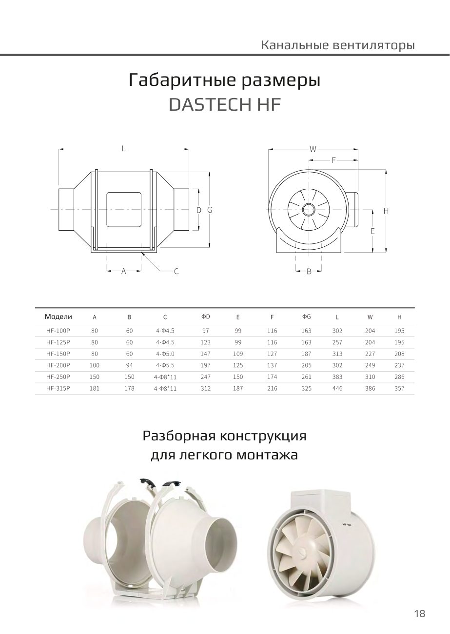 Габаритные размеры HF, разборная конструкция Dastech HF-150PEZE